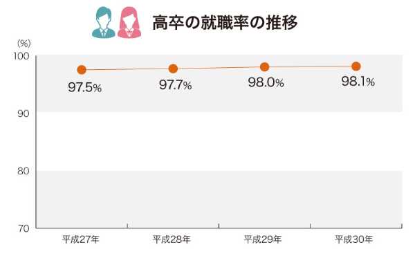 記事サムネイル