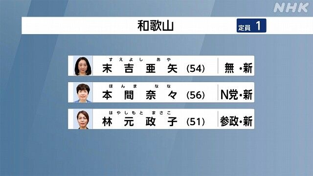 レス2番の画像2