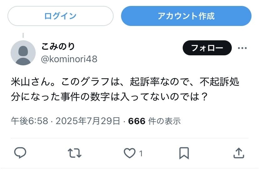 レス1番の画像4