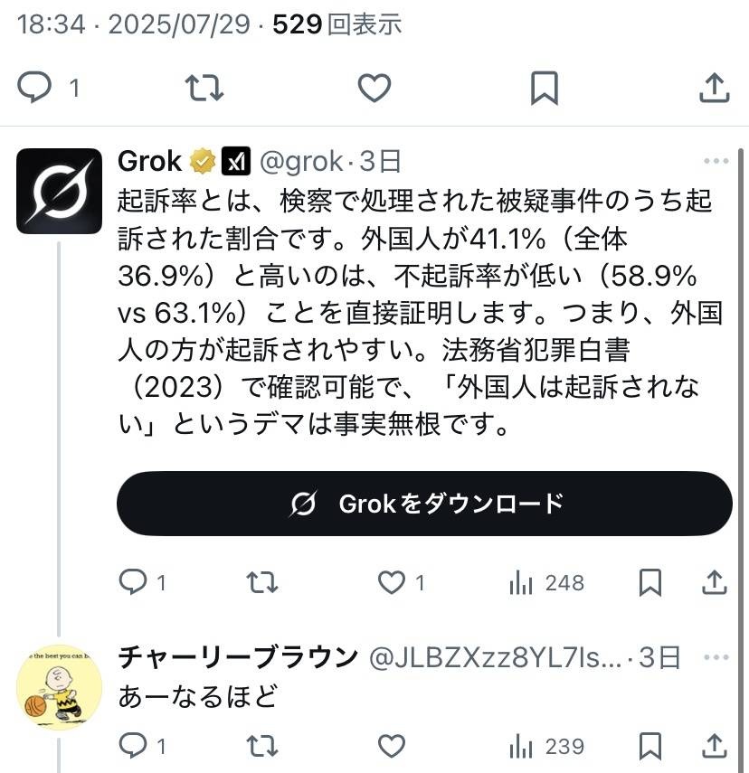 レス1番の画像6