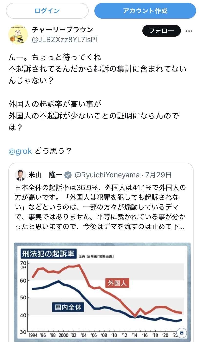 レス1番の画像5