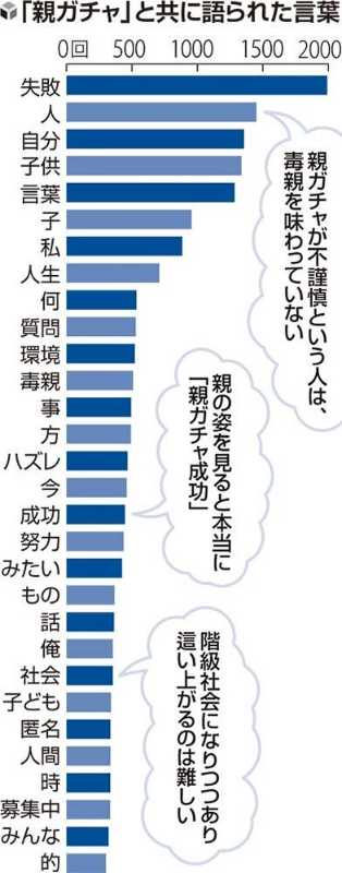 記事サムネイル