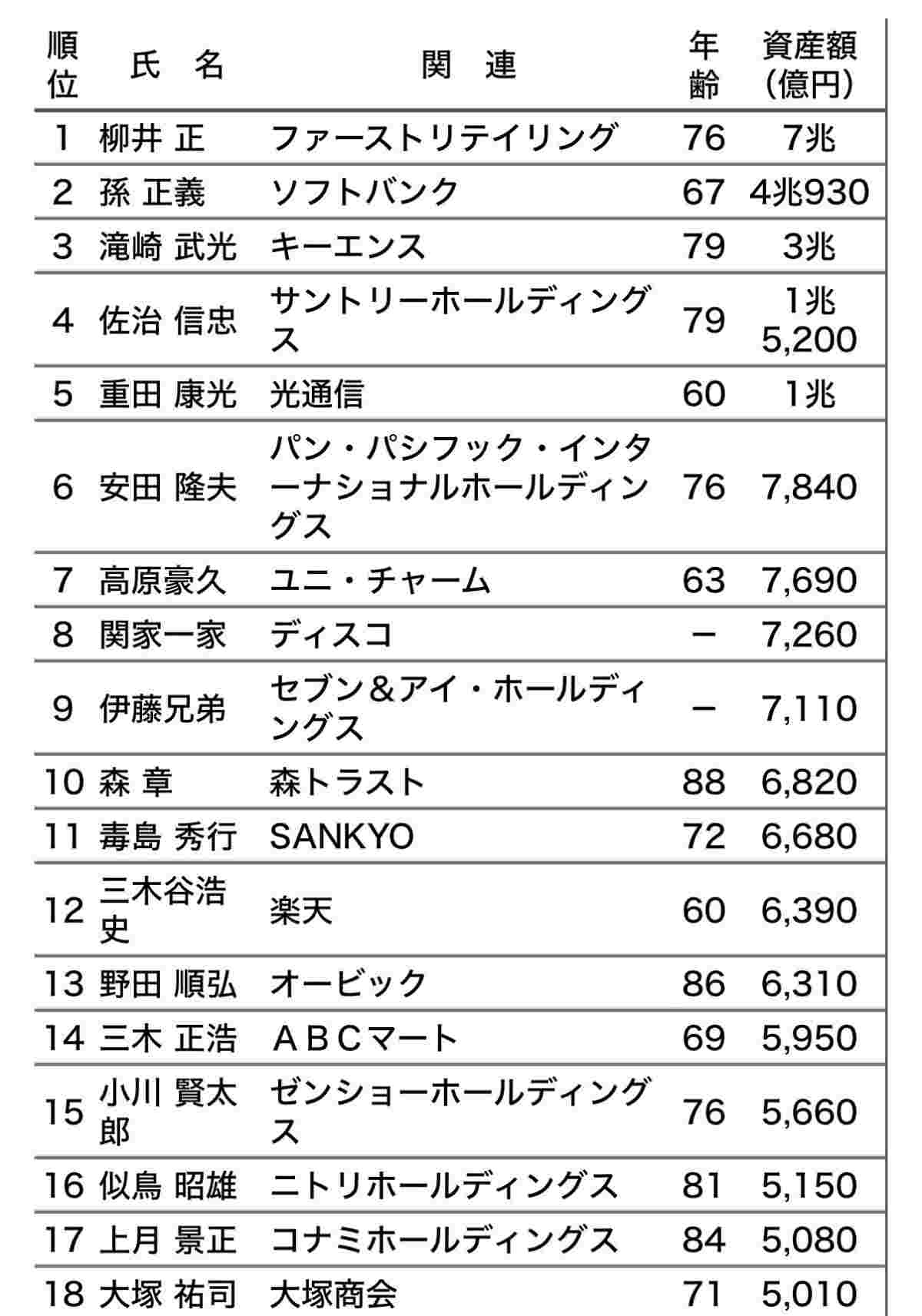 レス2番の画像1