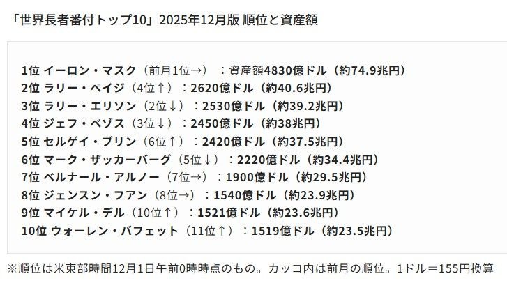 レス2番の画像3