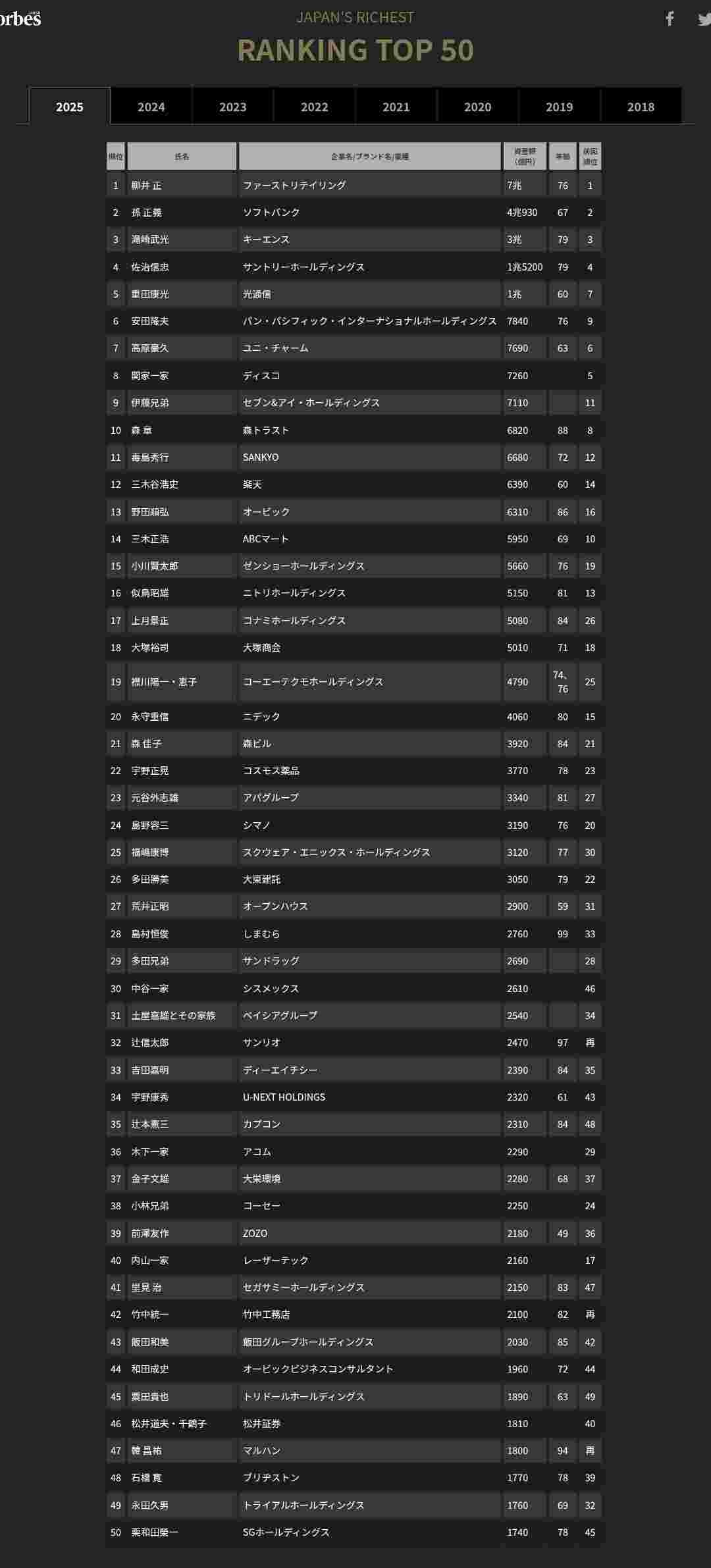 レス1番の画像2