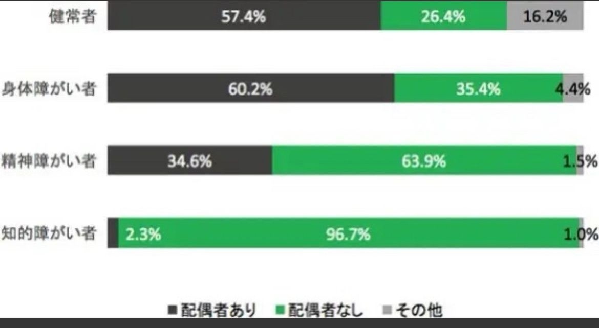 レス13番の画像1