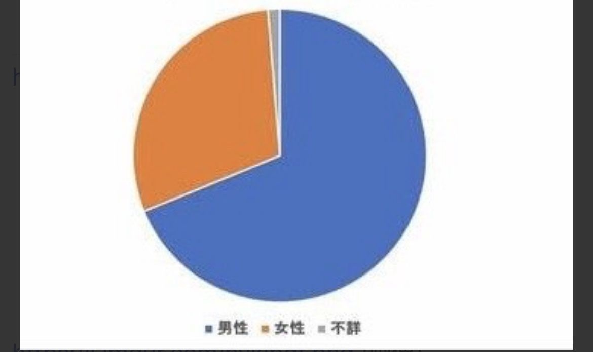 レス26番の画像1