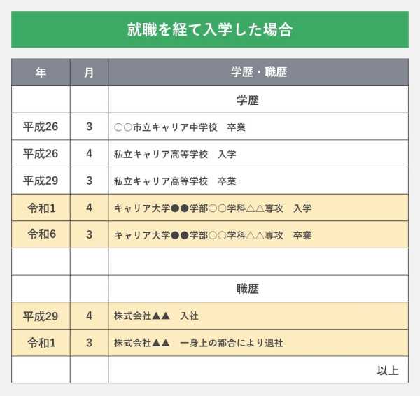 記事サムネイル