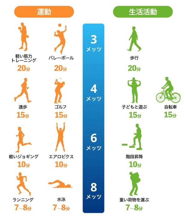 記事サムネイル